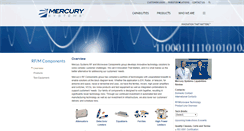 Desktop Screenshot of micronetics.com